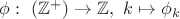 $\phi: ~ \End(\mathbb{Z^+}) \to \mathbb{Z}, ~ k \mapsto \phi_k$