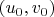 $ (u_0,v_0) $