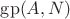 ${\rm gp}( A,N)$