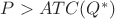 $P > ATC(Q^*)$