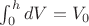 $\int_0^hdV=V_0$