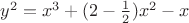 $y^2=x^3+(2-\frac{1}{2})x^2-x$