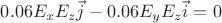 $ 0.06 E_x E_z  \vec{j} - 0.06 E_y E_z \vec{i}=0 $
