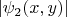 $|\psi_2(x,y)|$