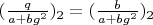 $(\frac{q}{a+b g^2})_2=(\frac{b}{a+b g^2})_2$