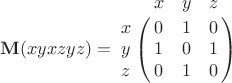 $\mathbf{M}(xyxzyz) = \bordermatrix{
& x & y & z\cr
x & 0 & 1 & 0\cr
y & 1 & 0 & 1 \cr
z & 0 & 1 & 0  \cr}$
