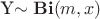 Y\sim\mathbf{Bi}(m,x)