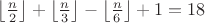 $\left\lfloor \frac n 2\right \rfloor+\left\lfloor \frac n 3\right \rfloor-\left\lfloor \frac n 6\right \rfloor+1=18$