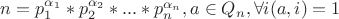 $n=p^{\alpha_1}_1*p^{\alpha_2}_2*...*p^{\alpha_n}_n, a \in Q_n, \forall i НСД(a,i)=1$