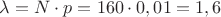 $\[\lambda  = N \cdot p = 160 \cdot 0,01 = 1,6\]$