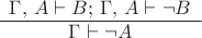 $\begin{matrix}\Gamma,\, A\vdash B;\,\Gamma,\, A\vdash\neg B\\
\hline\Gamma\vdash\neg A
\end{matrix}$
