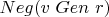 $Neg(v\ Gen\ r)$