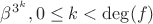 $\beta ^{3^k}, 0 \leq k < \deg (f)$