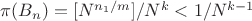 $\pi(B_n)=[N^{n_1/m}]/N^k<1/N^{k-1}$