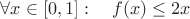 $\forall x\in [0, 1]:\quad f(x)\le 2x$