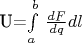 $$$U=\int\limits_{a}^{b}$ $\frac{dF}{dq} dl $$$$$