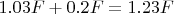 $1.03 F+ 0.2 F=1.23 F$