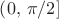 $\left(0,\,\pi/2\right]$