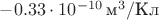 $-0.33\cdot 10^{-10}\,\mbox{м}^3/\mbox{Кл}$
