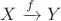 $X\xrightarrow{f}Y$