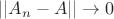 $||A_n-A||\to0$