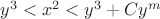 $y^3<x^2<y^3+Cy^m$