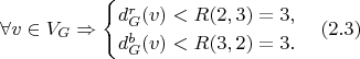 $$\forall v \in V_G \Rightarrow
		\begin{cases}
			d_G^r(v) < R(2, 3) = 3,\\
			d_G^b(v) < R(3, 2) = 3.
		\end{cases} (2.3)$$