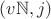 $(v\mathbb N,j)$