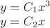 $\[\begin{array}{l}
y = {C_1}{x^3}\\
y = {C_2}x
\end{array}\]$