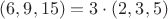 $(6,9,15)=3\cdot(2,3,5)$