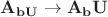 $\mathbf{A_{bU}} \to \mathbf{A_{b}}\mathbf{U}$