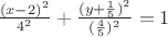 $\frac{(x-2)^2}{4^2} + \frac{(y+\frac15)^2}{(\frac45)^2} = 1$