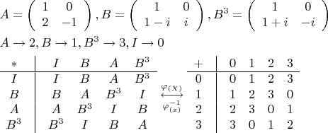 \[
\begin{gathered}
  A = \left( {\begin{array}{*{20}c}
   1 & 0  \\
   2 & { - 1}  \\

 \end{array} } \right),B = \left( {\begin{array}{*{20}c}
   1 & 0  \\
   {1 - i} & i  \\

 \end{array} } \right),B^3  = \left( {\begin{array}{*{20}c}
   1 & 0  \\
   {1 + i} & -i  \\

 \end{array} } \right) \hfill \\
  A \to 2,B \to 1,B^3  \to 3,I \to 0 \hfill \\
  \begin{array}{*{20}c}
   * &\vline &  I & B & A & {B^3 }  \\
\hline
   I &\vline &  I & B & A & {B^3 }  \\
   B &\vline &  B & A & {B^3 } & I  \\
   A &\vline &  A & {B^3 } & I & B  \\
   {B^3 } &\vline &  {B^3 } & I & B & A  \\

 \end{array} \underset{{\varphi ^{ - 1} _{(x)} }}{\overset{{\varphi _{(X)} }}{\longleftrightarrow}}\begin{array}{*{20}c}
    +  &\vline &  0 & 1 & 2 & 3  \\
\hline
   0 &\vline &  0 & 1 & 2 & 3  \\
   1 &\vline &  1 & 2 & 3 & 0  \\
   2 &\vline &  2 & 3 & 0 & 1  \\
   3 &\vline &  3 & 0 & 1 & 2  \\

 \end{array}  \hfill \\ 
\end{gathered} 
\]