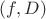 $(f,D)$
