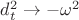 $d^2_t \rightarrow -\omega^2$ $d^2_t \rightarrow -\omega^2$