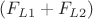 $(F_{L1} + F_{L2})$