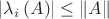 $\left| {\lambda _i \left( A \right)} \right| \le \left\| A \right\|$