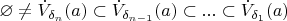 $\varnothing\ne \dot{V}_{\delta_n}(a) \subset \dot{V}_{\delta_{n-1}}(a) \subset...\subset \dot{V}_{\delta_1}(a)$