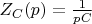 $Z_C(p)=\frac{1}{pC} $