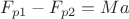 $$F_{p1}-F_{p2}=Ma$$ $$F_{p1}-F_{p2}=Ma$$