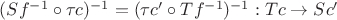 $(Sf^{-1} \circ \tau c)^{-1} = (\tau c' \circ Tf^{-1})^{-1}: Tc \to Sc'$