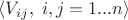 $\langle V_{ij}, \; i,j=1...n\rangle$