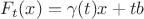 $F_t(x) = \gamma(t)x + tb$