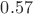 $0.57$
