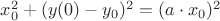 $x_{0}^2 + (y(0)-y_{0})^2 = (a \cdot x_{0} )^2$