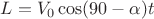 $L=V_0 \cos(90- \alpha) t $ $L=V_0 \cos(90- \alpha) t $