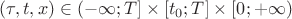 $$
(\tau ,t,x) \in ( - \infty ;T] \times [t_0 ;T] \times [0; + \infty )
$$