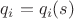 $q_i=q_i(s)$