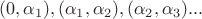 $(0,\alpha_1), (\alpha_1,\alpha_2),(\alpha_2,\alpha_3)... $