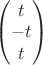 $\begin{pmatrix}
t\\ 
-t\\ 
t
\end{pmatrix}$